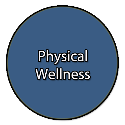 physical